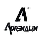 Adrenalin